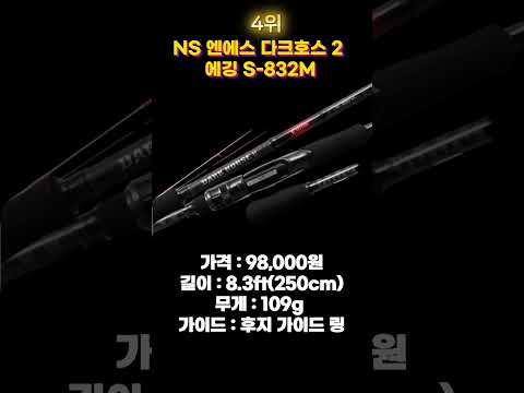 서해안 갑오징어 낚시대 운용법 완벽 가이드 – 채비/포인트/선단 총정리 (2026.04.24)